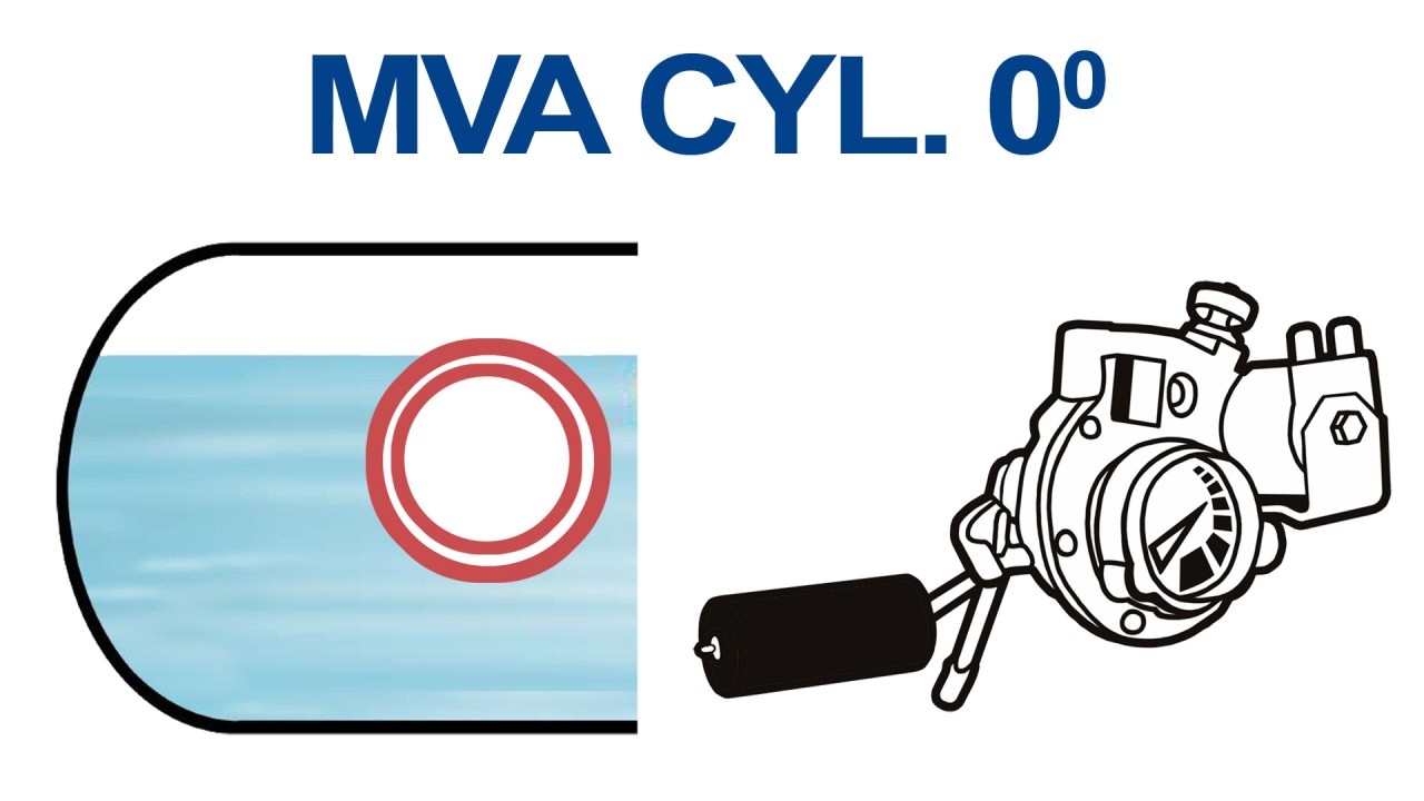 WIELOZAWORY CYL. 0° + OBUD.